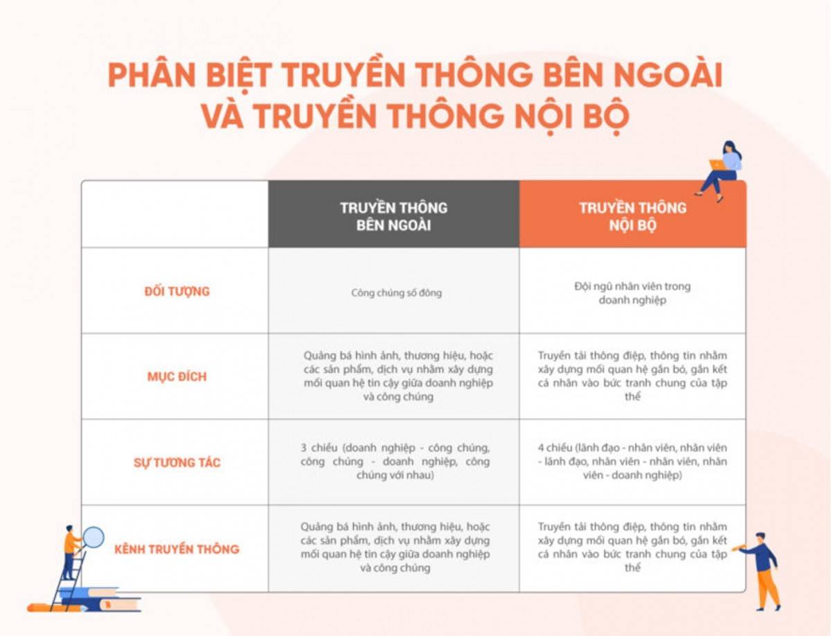 Thương mại số “bùng nổ”